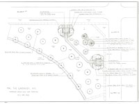 Landscape Design